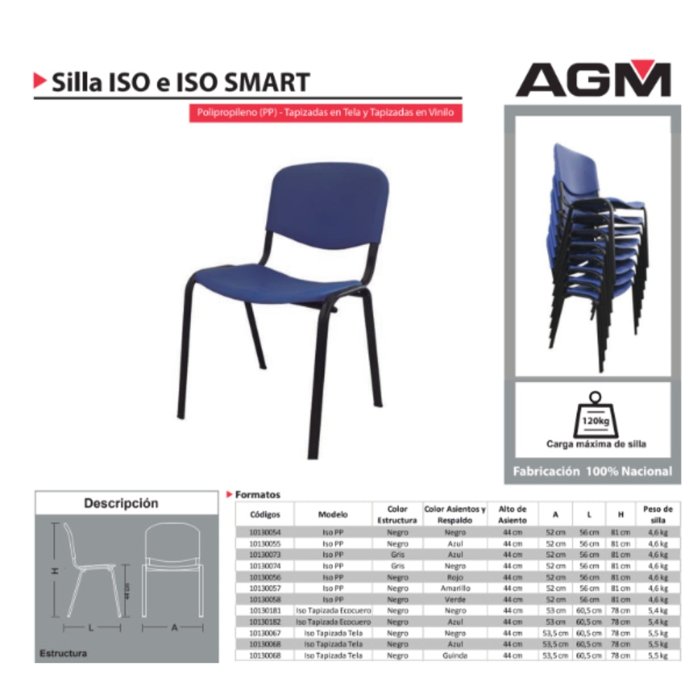 Silla ISO Estructura Gris  diseño y funcionalidad